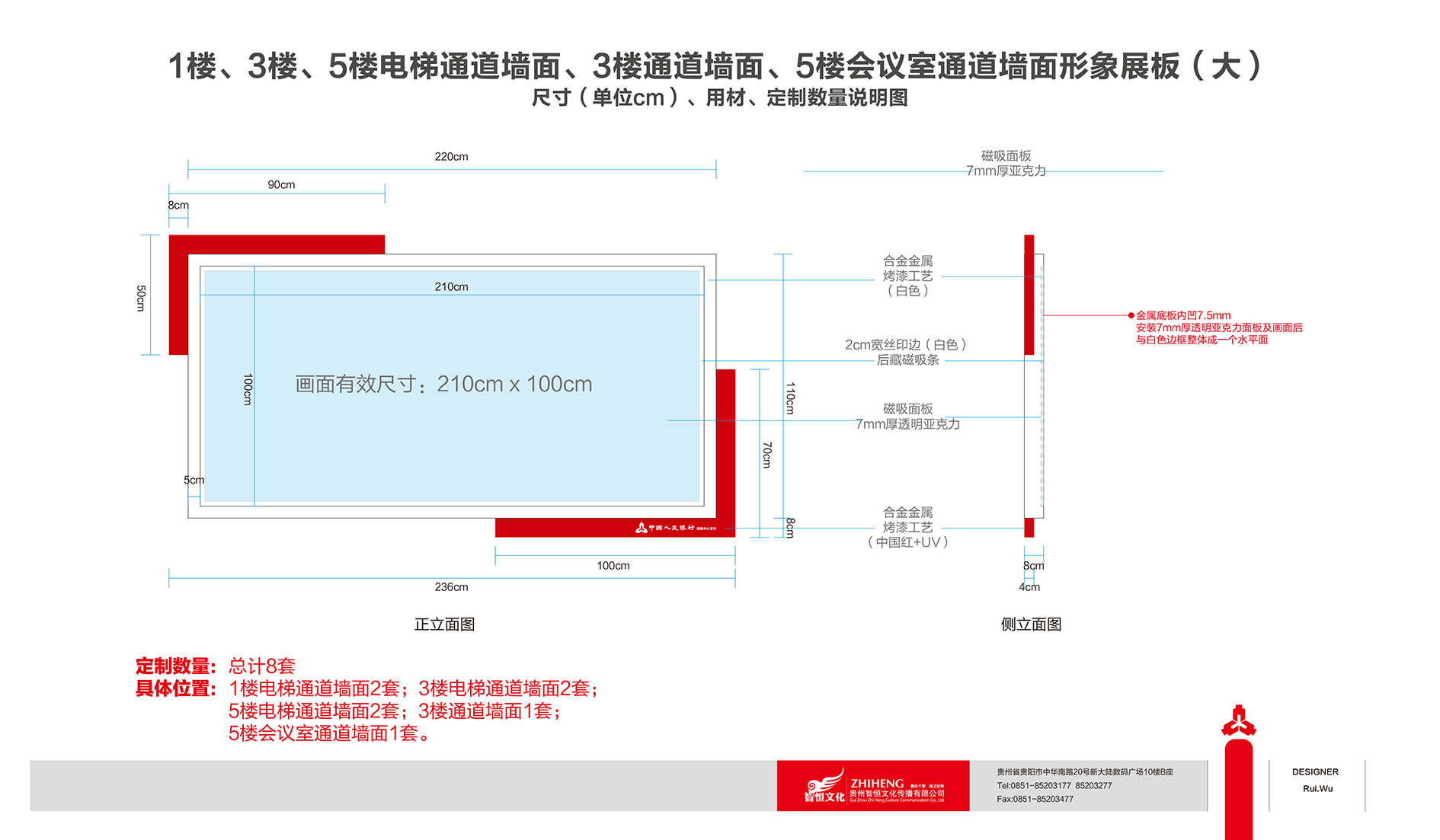 【2018.5.15-成品】人民银行——定制造型展板-002.jpg